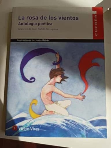 La rosa de los vientos