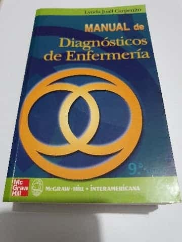 Manual de diagnósticos de enfermería