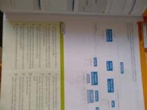 Matemáticas Académicas