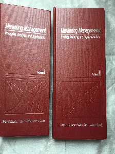 Marketing management
