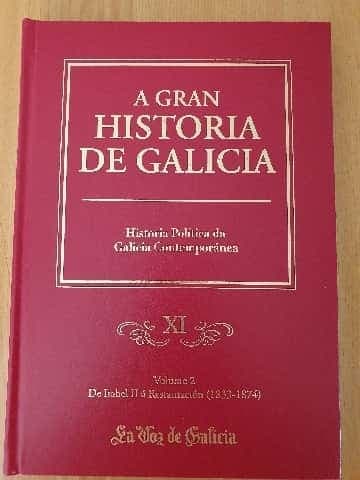 Historia política da Galicia contemporánea